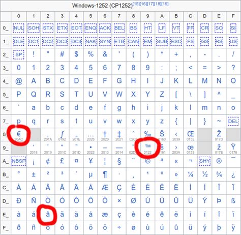 为什么不要在酒后或疲劳时进入百家乐房间？（酒后或疲惫时，远离百家乐房间的理由）