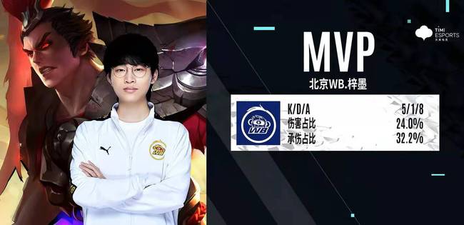 值得一提的 值得一提的